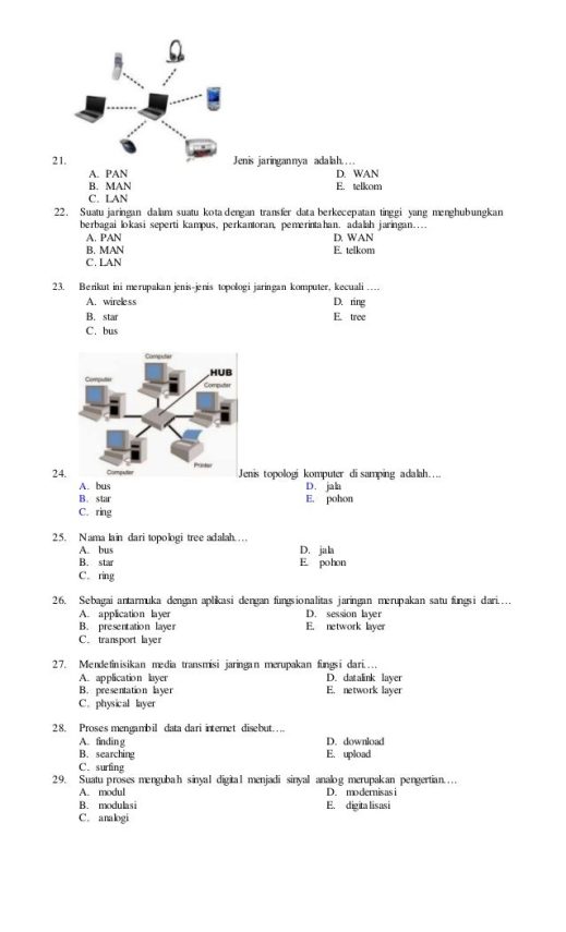 7 Rahasia Lolos Ujian Soal UAS Sistem Komputer Kelas 10 Semester 1 Yang Jarang Diketahui