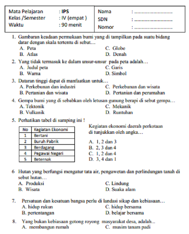 Akhirnya Terungkap! 60 Soal UTS Kelas 9 Semester 1 IPS Lengkap Kunci Jawaban