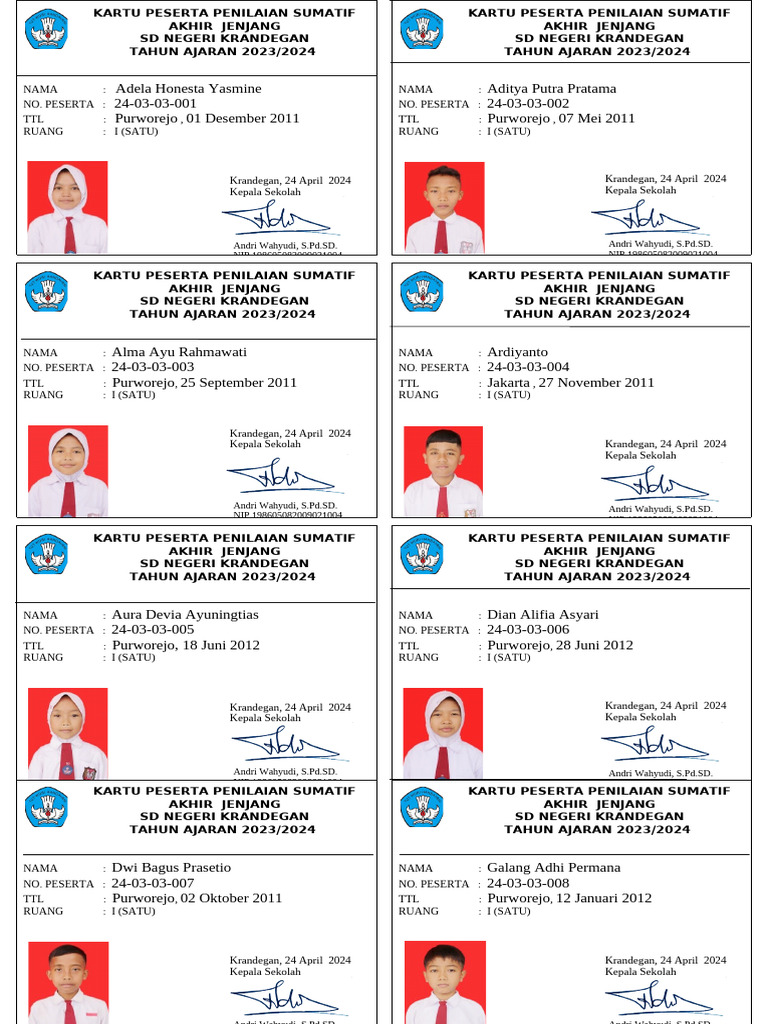 Kartu Ujian Penilaian Akhir SD 2024 PDF