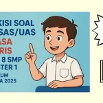 Rahasia Kisi Kisi Soal UAS Bahasa Inggris Kelas 8 Semester 1: 100+ Soal dan Trik Jitu