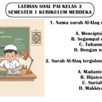 Ternyata Ini Soal PAI Kelas 3 Semester 1 Kurikulum 2013 Paling Sulit Dijawab