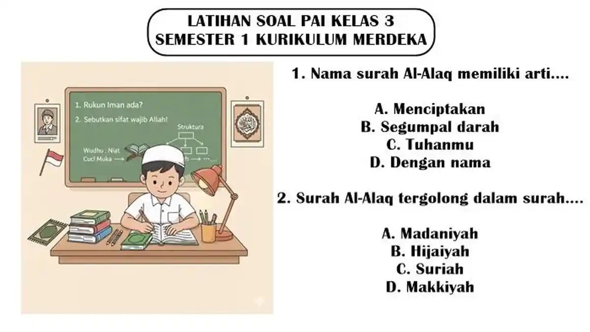 Ternyata Ini Soal PAI Kelas 3 Semester 1 Kurikulum 2013 Paling Sulit Dijawab