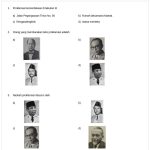 5 Rahasia Bank Soal IPS Tema 1 Kelas 6 2026 yang Wajib Siswa Kuasai