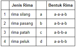 Wajib Tahu Link Download Soal UAS Genap PKN Kelas 3 SD Terbaru Agar Nilai Maksimal