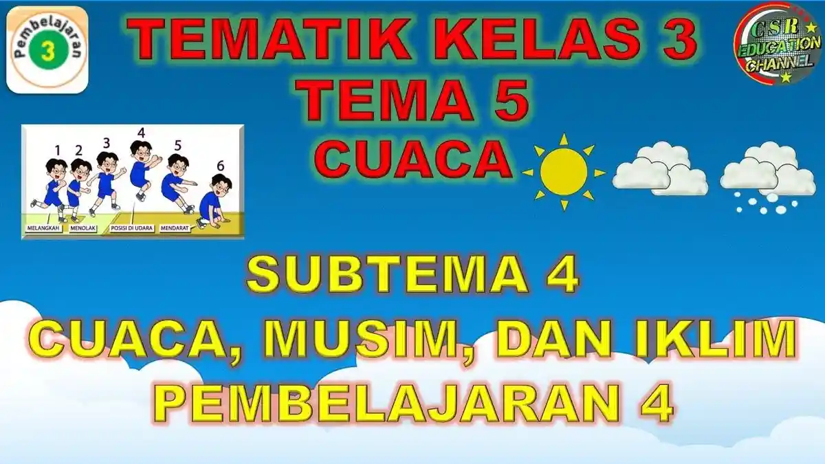 Rahasia Jawab Cepat Soal Tema 5 Kelas 3 Sub Tema 4 Agar Nilai Ujian Langsung Sempurna