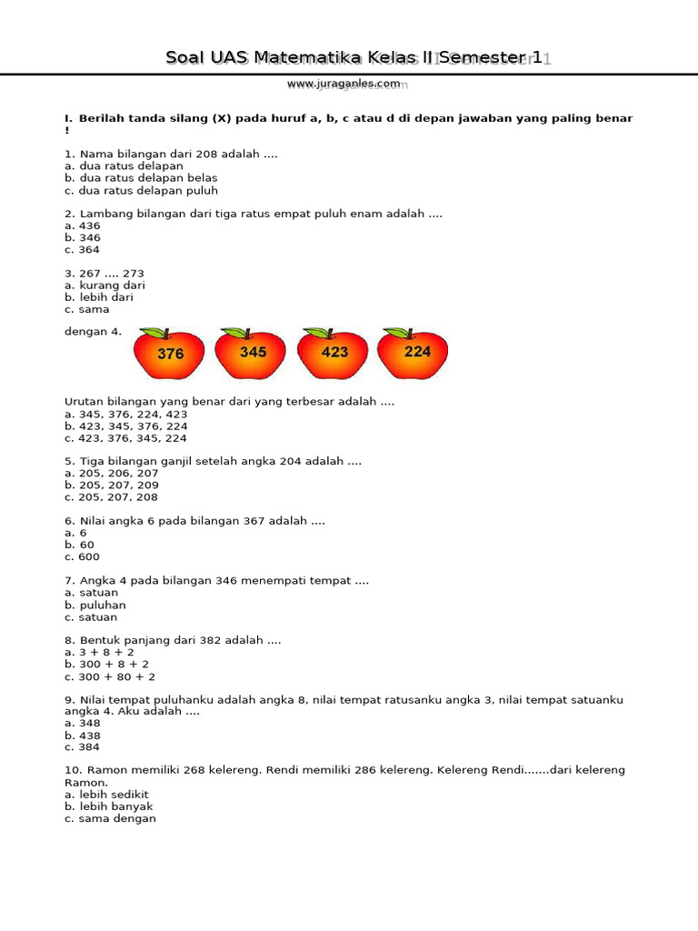 Rahasia Nilai Sempurna dengan Latihan Soal UAS Matematika Kelas 2 Semester 1 Ini