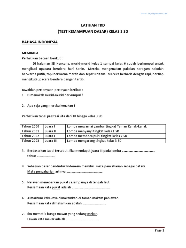 Rahasia Skor Tinggi Melalui Latihan Soal TKD Kelas 3 SD yang Jarang Diketahui Orang Tua
