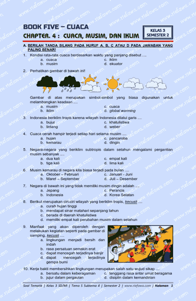 Ternyata Ini Cara Mengatasi Karhutla Lewat Soal Tema 5 Kelas 3 Cuaca Subtema 4