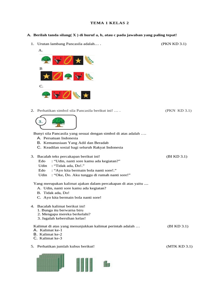 Wajib Tahu Kumpulan Latihan Soal Tema 1 Kelas 2 Revisi 2017 Agar Anak Makin Pintar